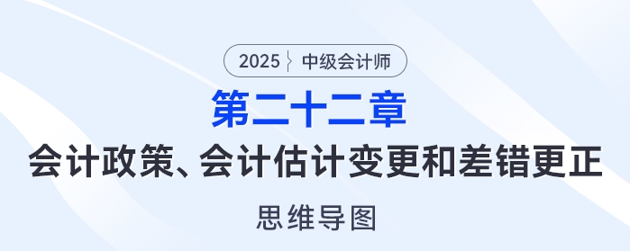 2025年中級(jí)會(huì)計(jì)實(shí)務(wù)思維導(dǎo)圖——第二十二章：會(huì)計(jì)政策、會(huì)計(jì)估計(jì)變更和差錯(cuò)更正