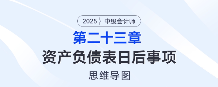 2025年中級會計實務(wù)思維導(dǎo)圖——第二十三章：資產(chǎn)負債表日后事項