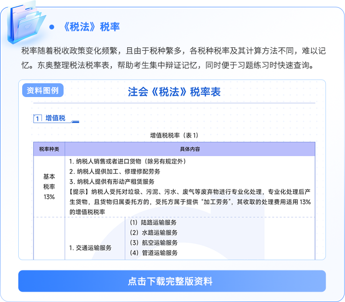資料板塊-《會計》思維導圖