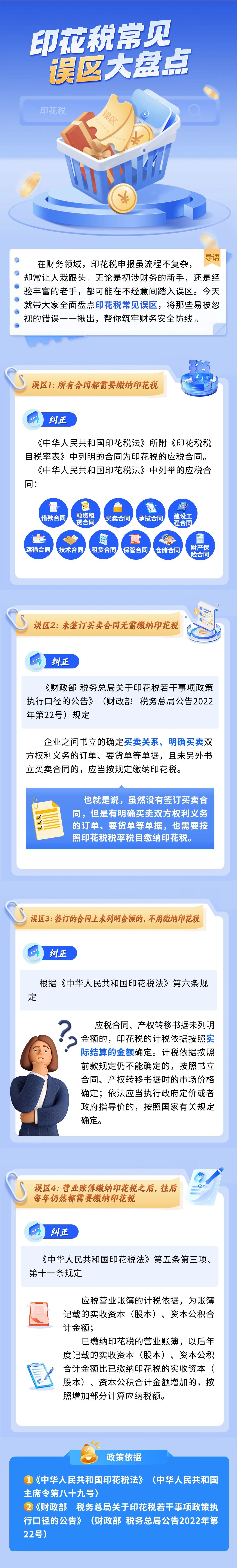 印花稅常見(jiàn)誤區(qū)大盤(pán)點(diǎn)！
