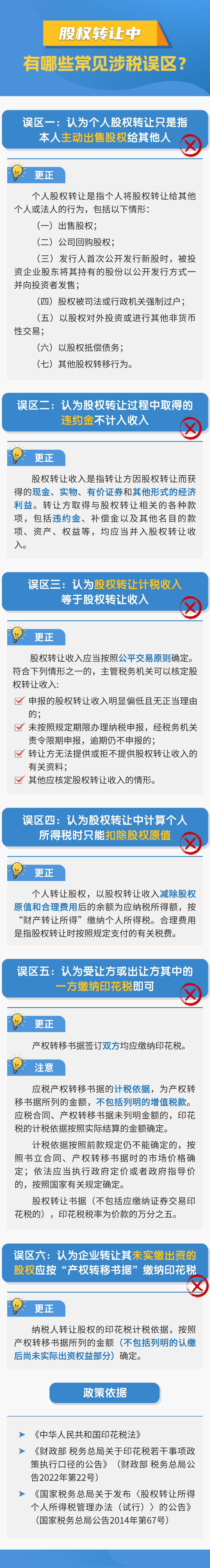股權(quán)轉(zhuǎn)讓中有哪些常見涉稅誤區(qū)？