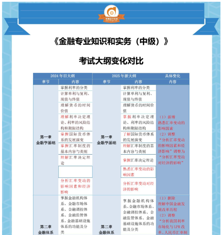 金融1