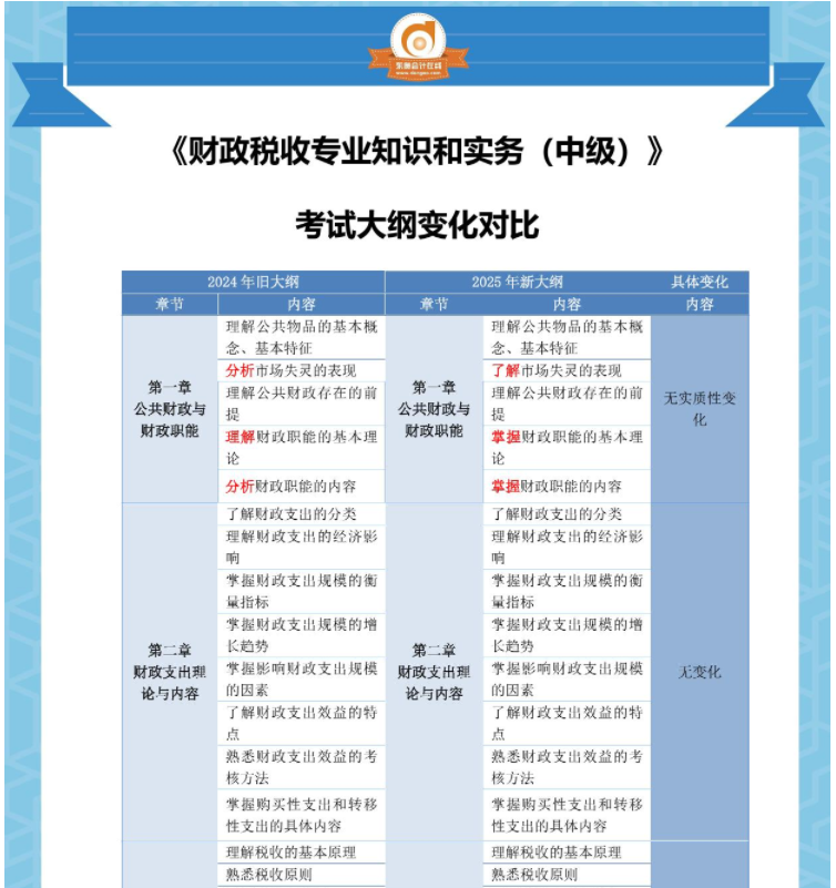 財稅1