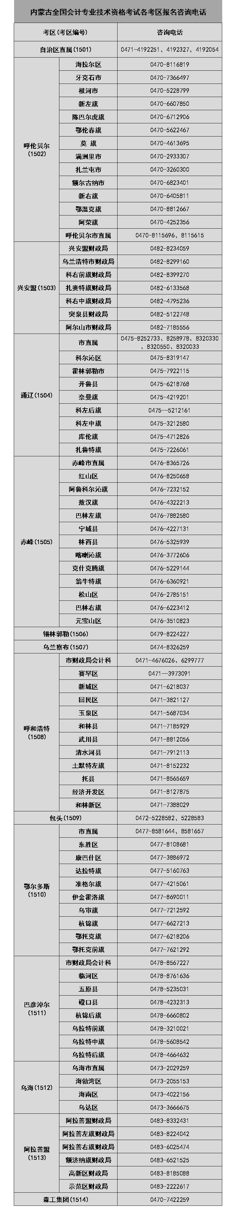 內(nèi)蒙古