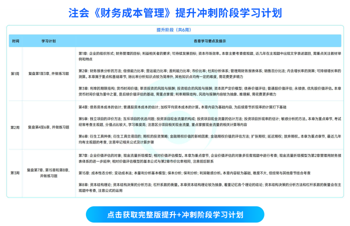 25年注會《財務成本管理》提升沖刺階段學習計劃