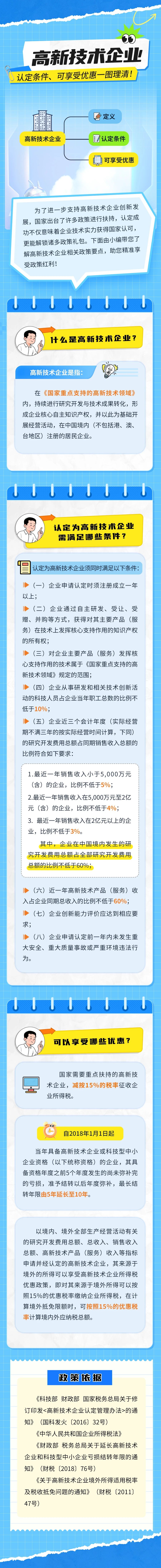 高新技術(shù)企業(yè)丨認(rèn)定條件、可享受優(yōu)惠一圖理清！