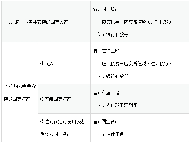 講義1