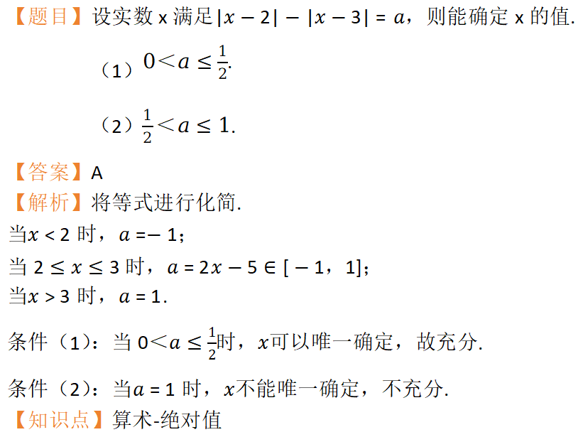 算術(shù)第十一題_2025年《非全日制研究生管綜-數(shù)學(xué)》每日一練