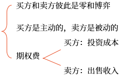 講義 