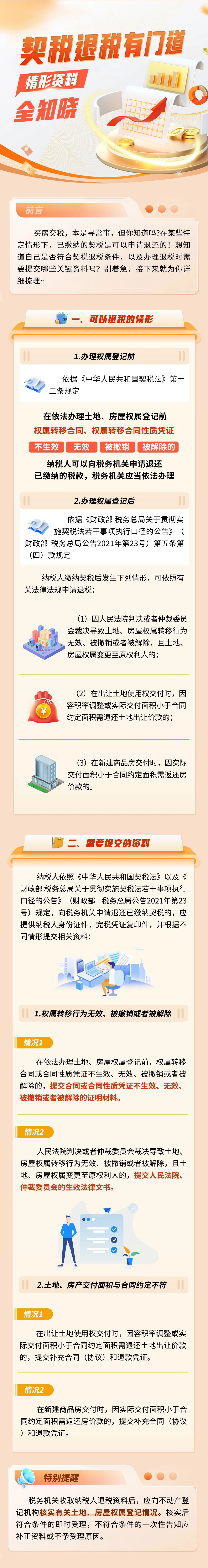 契稅退稅有門道，情形資料全知曉~