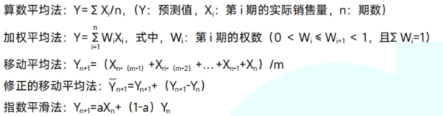 公式
