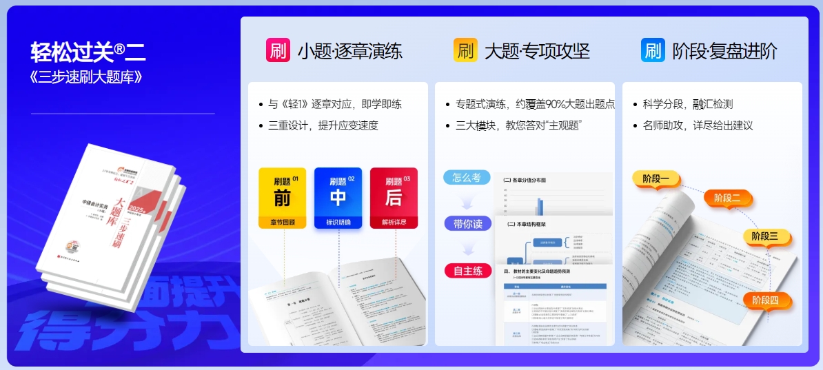 中級會計(jì)輕2