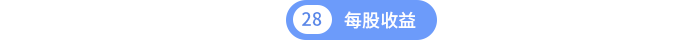第二十八章每股收益