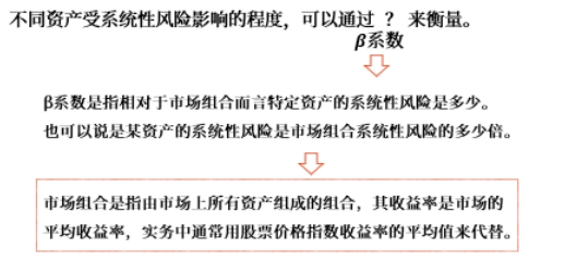 講義