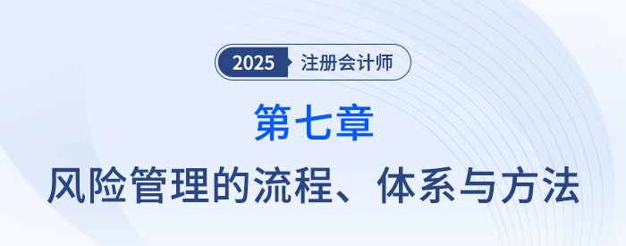 第七章風(fēng)險(xiǎn)管理的流程、體系與方法_25年注會(huì)戰(zhàn)略思維導(dǎo)圖