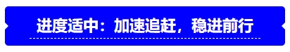 中級(jí)會(huì)計(jì)進(jìn)度適中：加速追趕，穩(wěn)進(jìn)前行