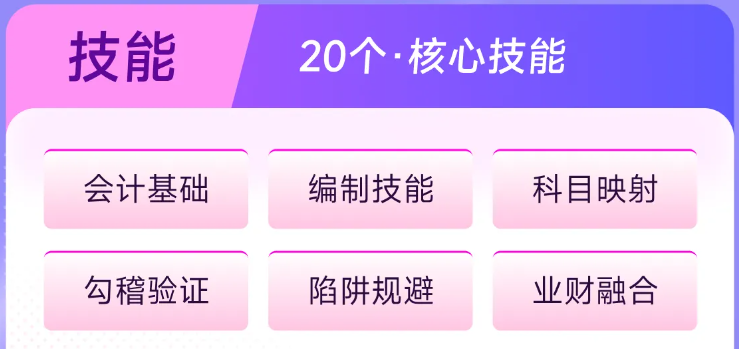 實(shí)操課程