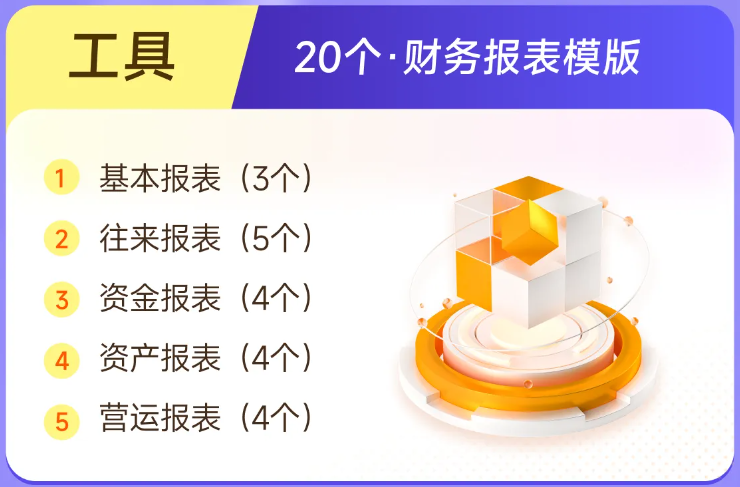 實(shí)操課程