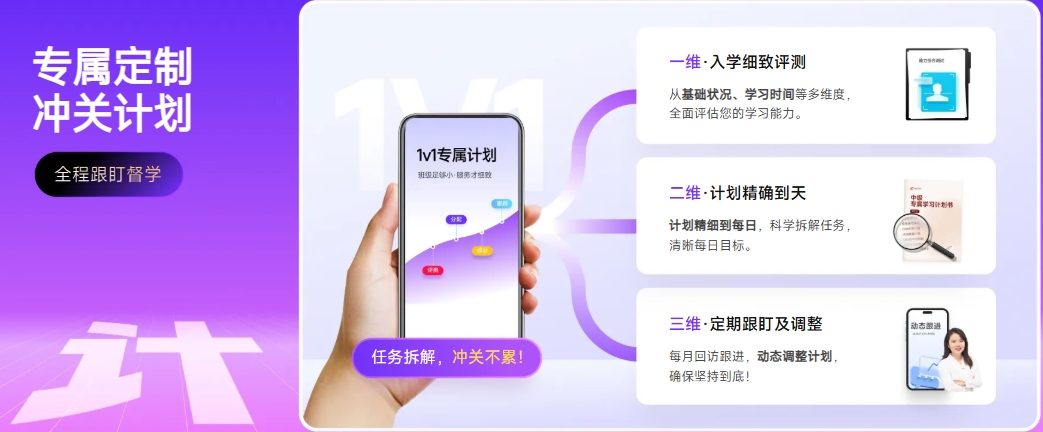 中級(jí)會(huì)計(jì)40天密訓(xùn)