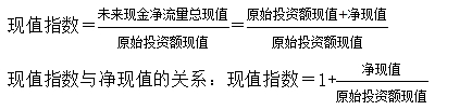 現(xiàn)值指數(shù)——2025年中級會計《財務(wù)管理》強(qiáng)化階段知識點