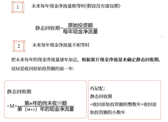 中級會計(jì)財(cái)管知識點(diǎn)