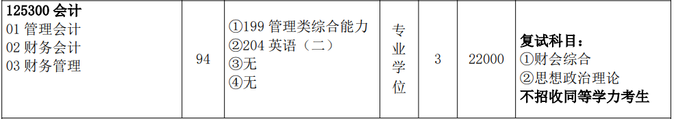 三峽大學(xué)2026年碩士研究生招生簡章