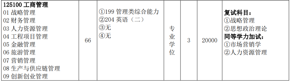 三峽大學(xué)2026年碩士研究生招生簡章