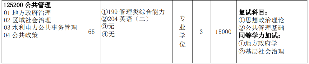 三峽大學(xué)2026年碩士研究生招生簡章