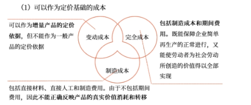 中級(jí)會(huì)計(jì)財(cái)管知識(shí)點(diǎn)