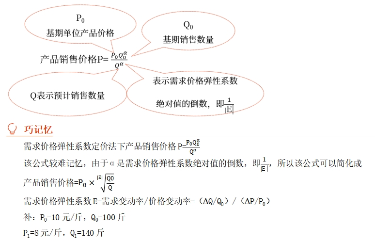 中級(jí)會(huì)計(jì)財(cái)管知識(shí)點(diǎn)