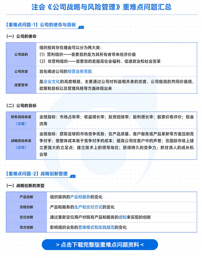 注會(huì)戰(zhàn)略-重難點(diǎn)問題匯總_