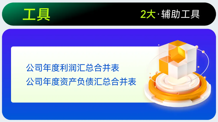 實操課程