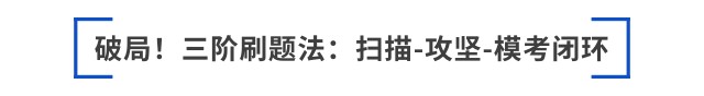 破局！三階刷題法：掃描-攻堅(jiān)-?？奸]環(huán)