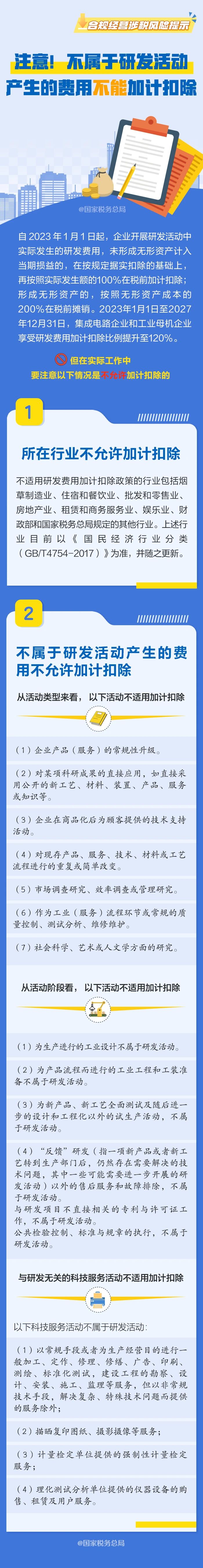 注意！不屬于研發(fā)活動(dòng)產(chǎn)生的費(fèi)用不能加計(jì)扣除