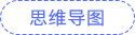 思維導圖