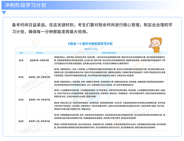 沖刺階段學習計劃