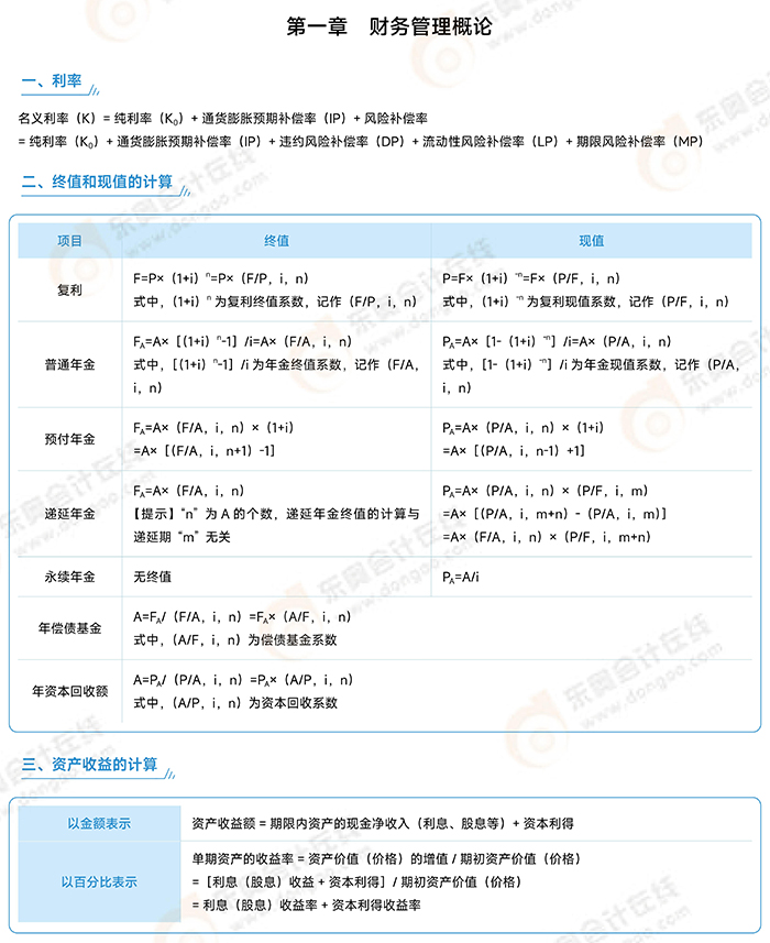 涉稅服務實務常用稅率