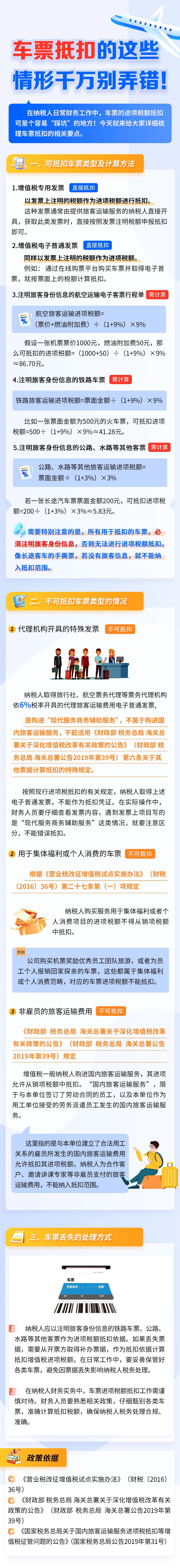 車票抵扣的這些情形千萬別弄錯！