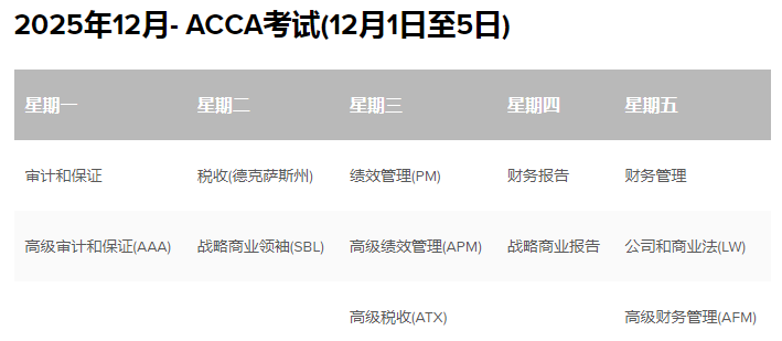 acca考試時(shí)間