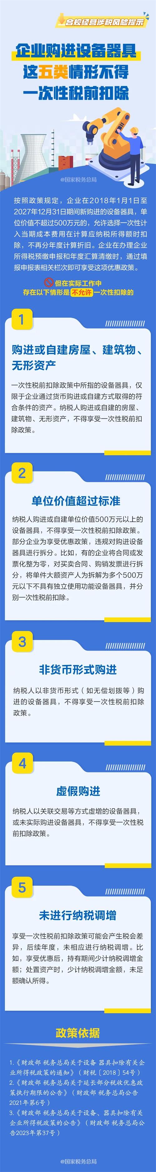 企業(yè)購(gòu)進(jìn)設(shè)備器具，這五類情形不得一次性稅前扣除