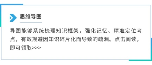 思維導圖