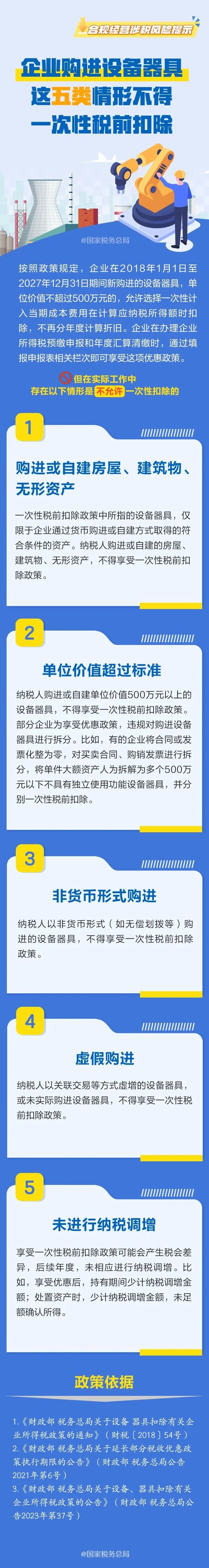 企業(yè)購進(jìn)設(shè)備器具，這五類情形不得一次性稅前扣除