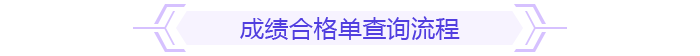成績合格單查詢流程
