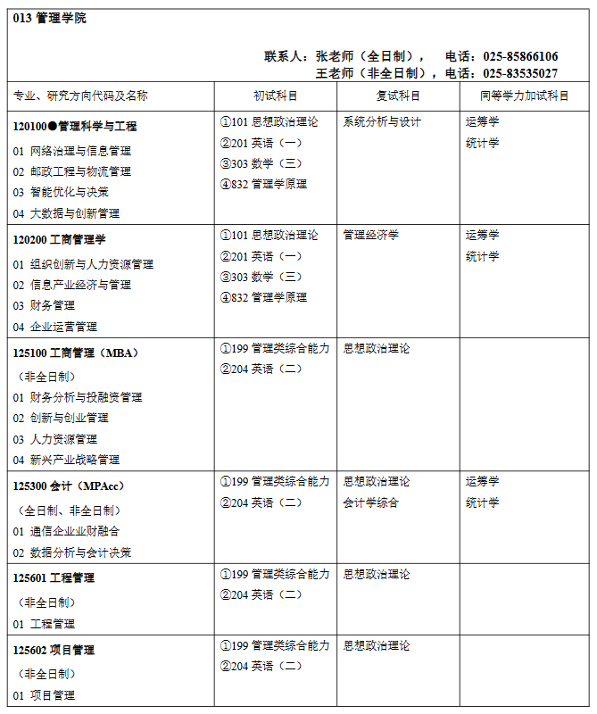 南京郵電大學(xué)2026年碩士研究生招生專業(yè)目錄（預(yù)告版）