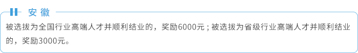 安徽
