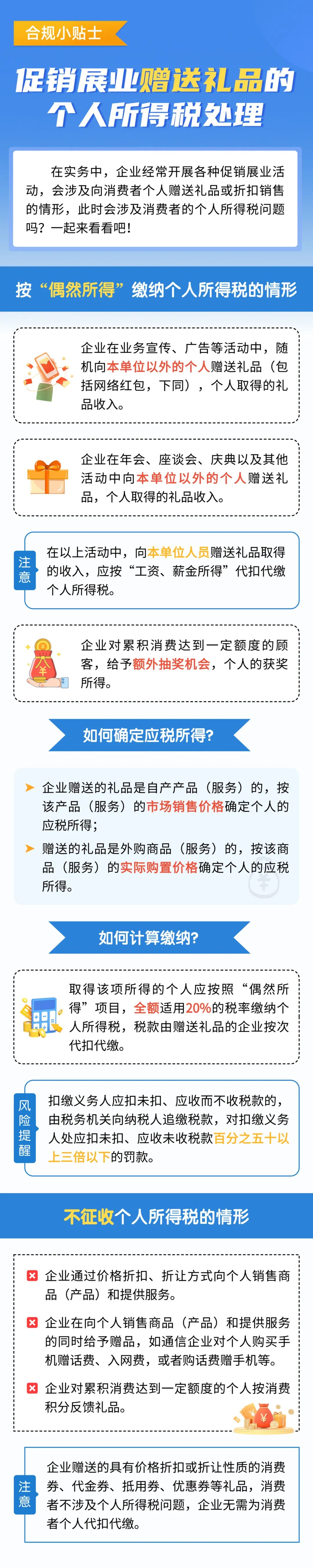 企業(yè)向個人贈送禮品，個稅怎么處理？
