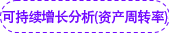 可持續(xù)增長(zhǎng)分析（資產(chǎn)周轉(zhuǎn)率）