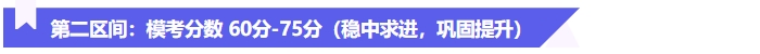 2025年中級會計?？嫉诙^(qū)間
