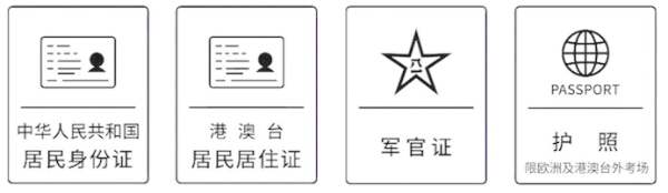 考試證件