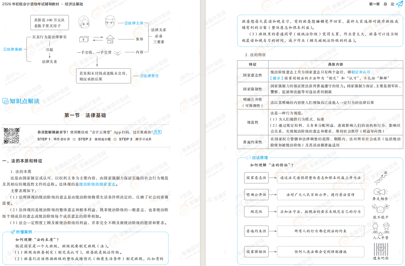 經(jīng)濟法基礎